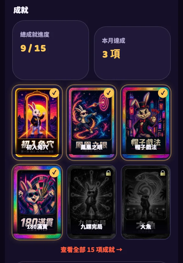 會員頁的成就區：彩色是已達成，灰色鎖起來的是還沒達成