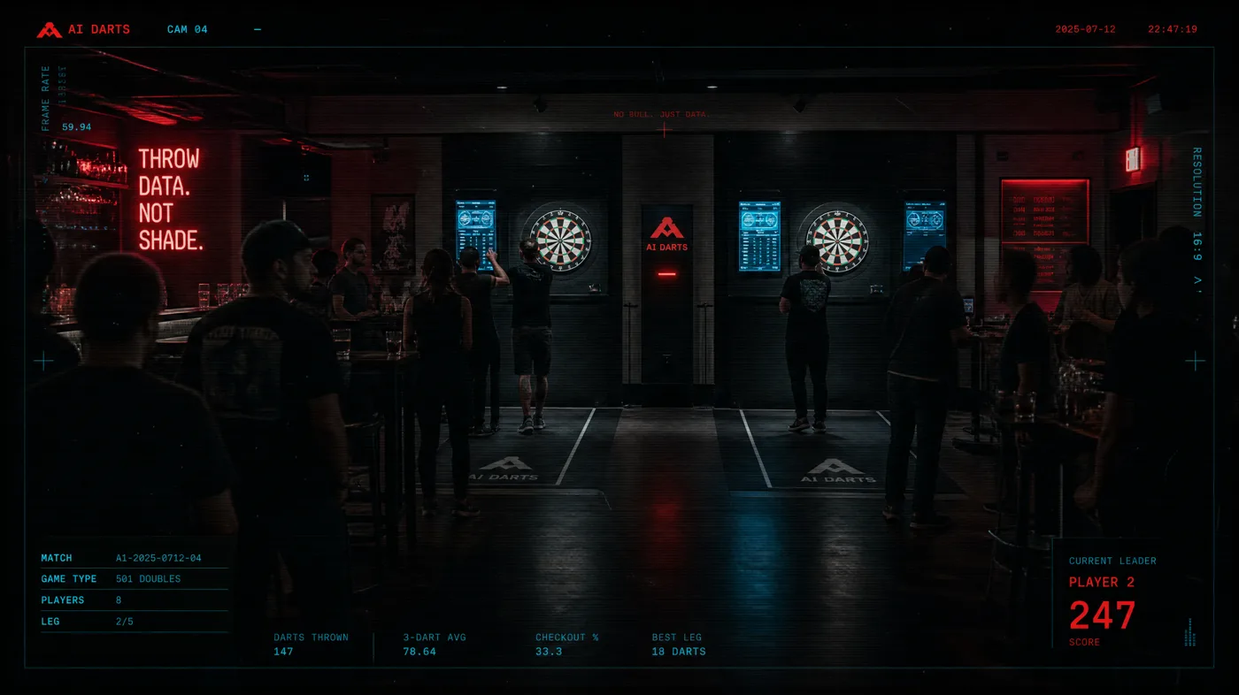 AI DARTS 店內示意圖：夜間氛圍中，整排飛鏢機台前有人在打鏢，旁邊是吧檯